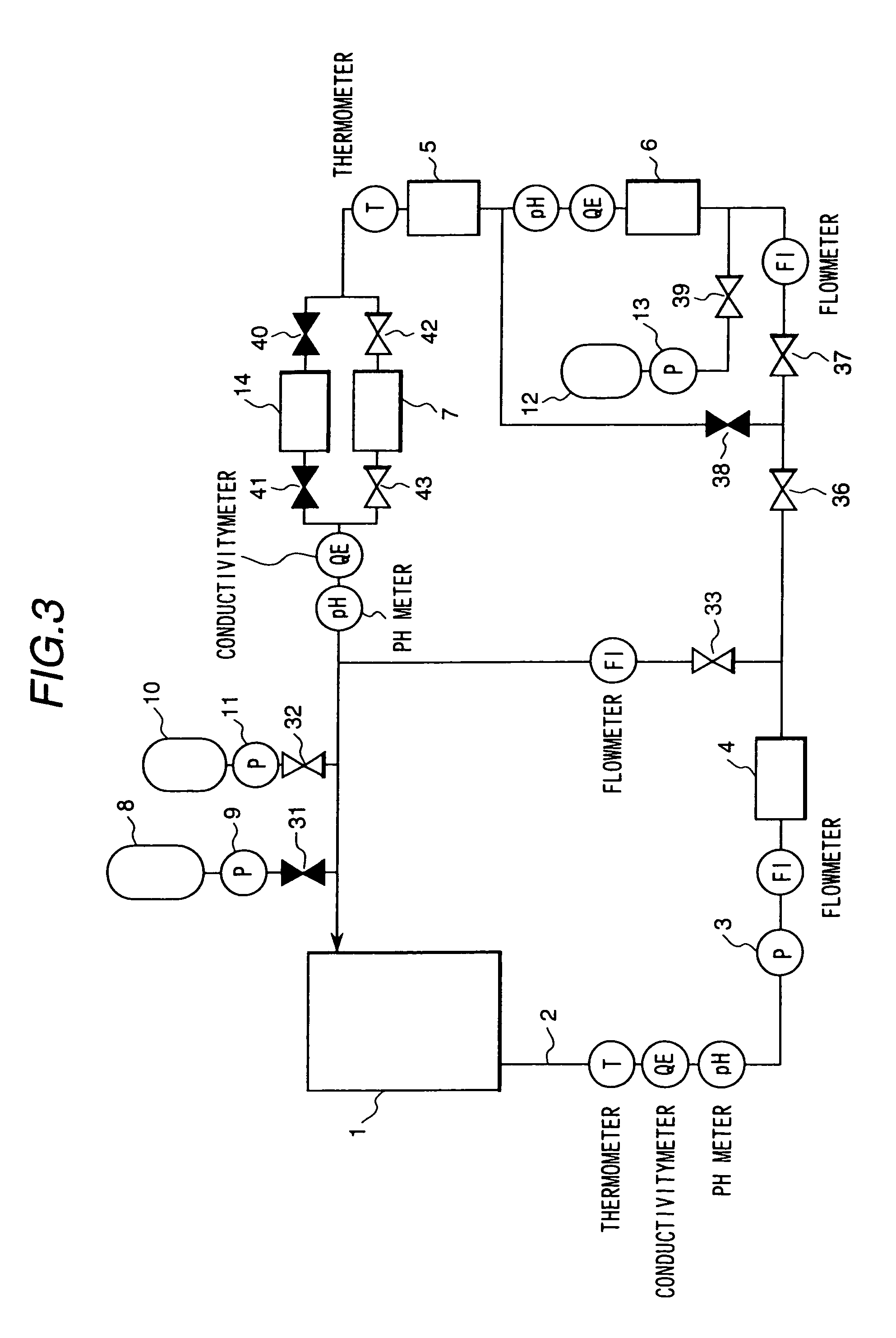 Method of chemical decontamination and system therefor