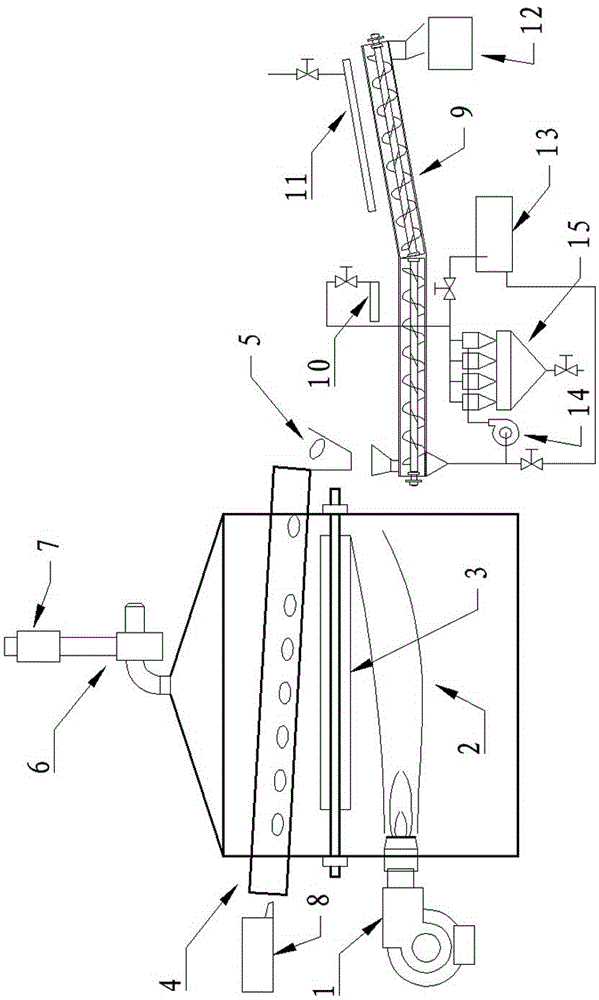 Drum screen type fire peeling device for apples