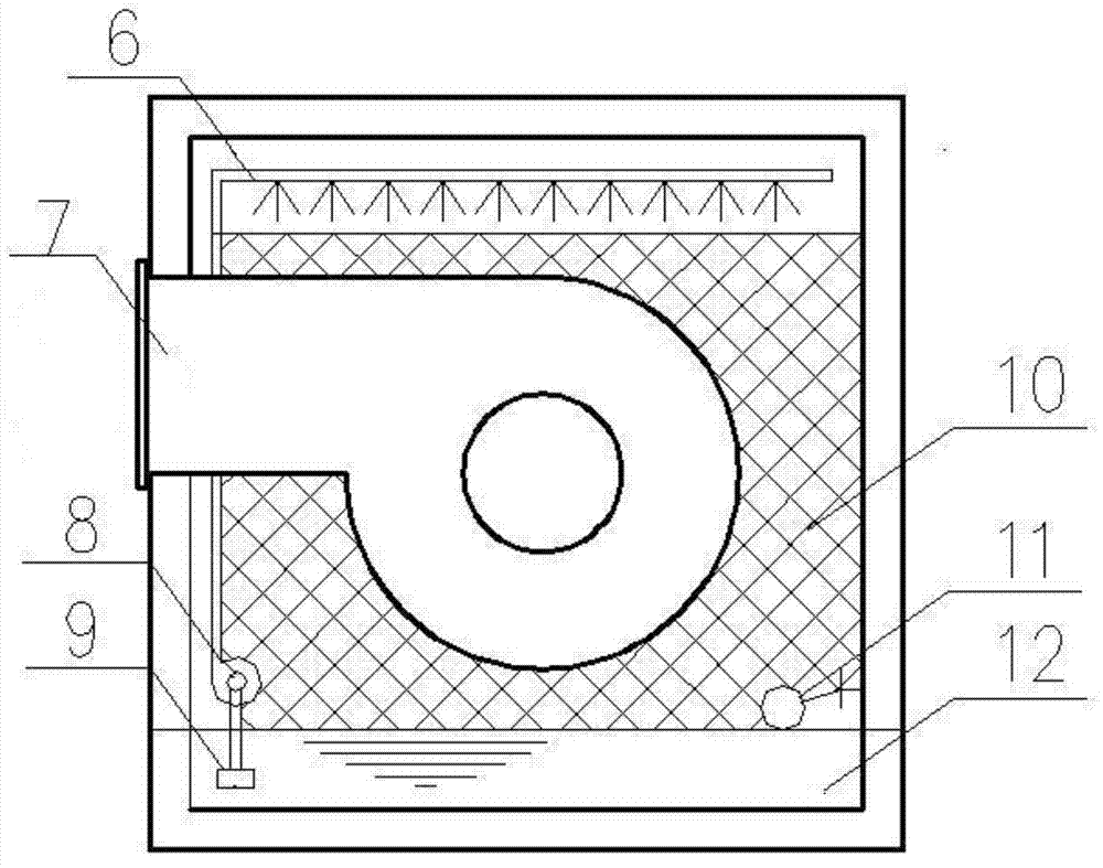 Air-conditioning system with combination of evaporative cooling and semiconductor cooling for large environment and small environment of room