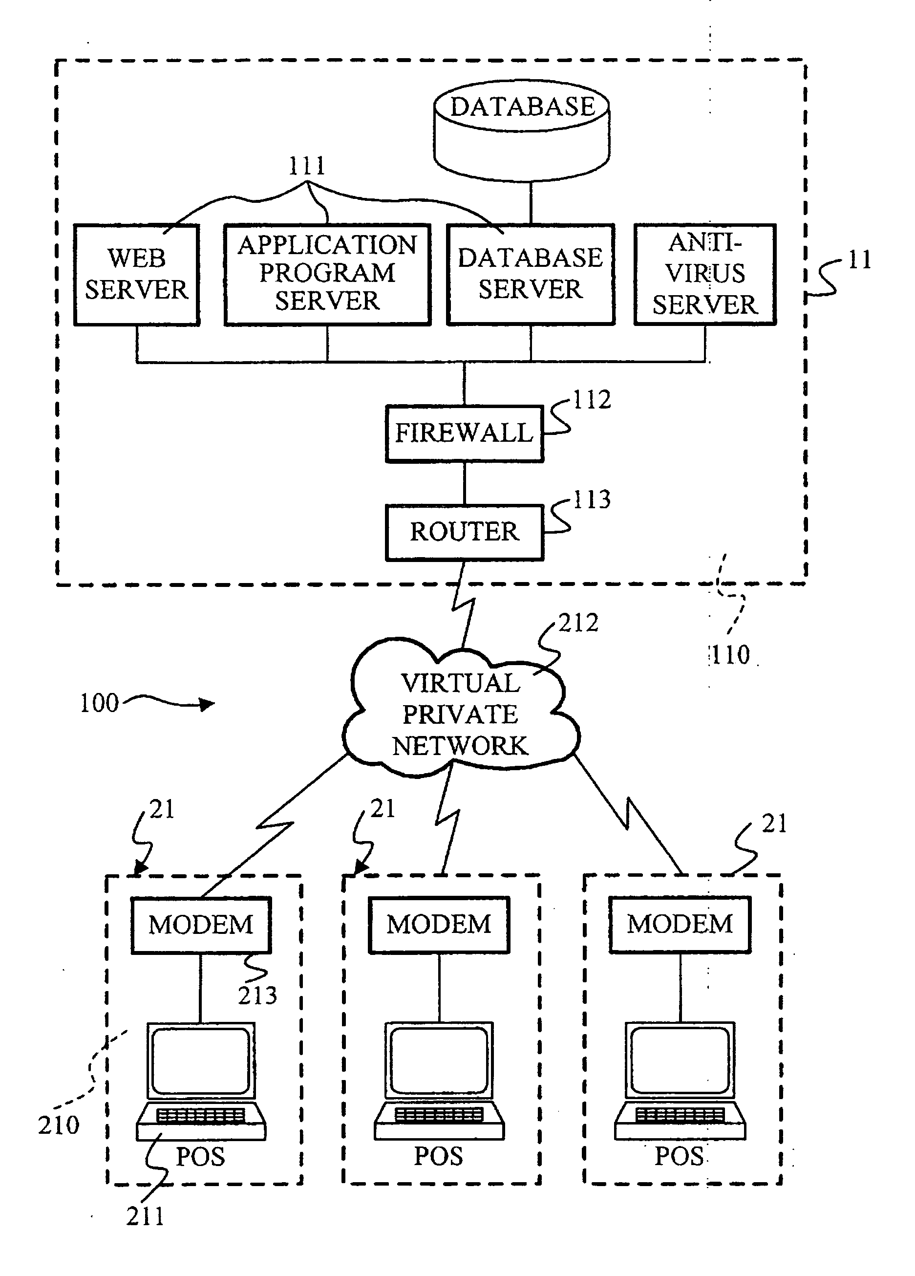 Method and system for calculating reward earned from transactions for voucher or stored value for transactions and method of redeeming the voucher or stored value