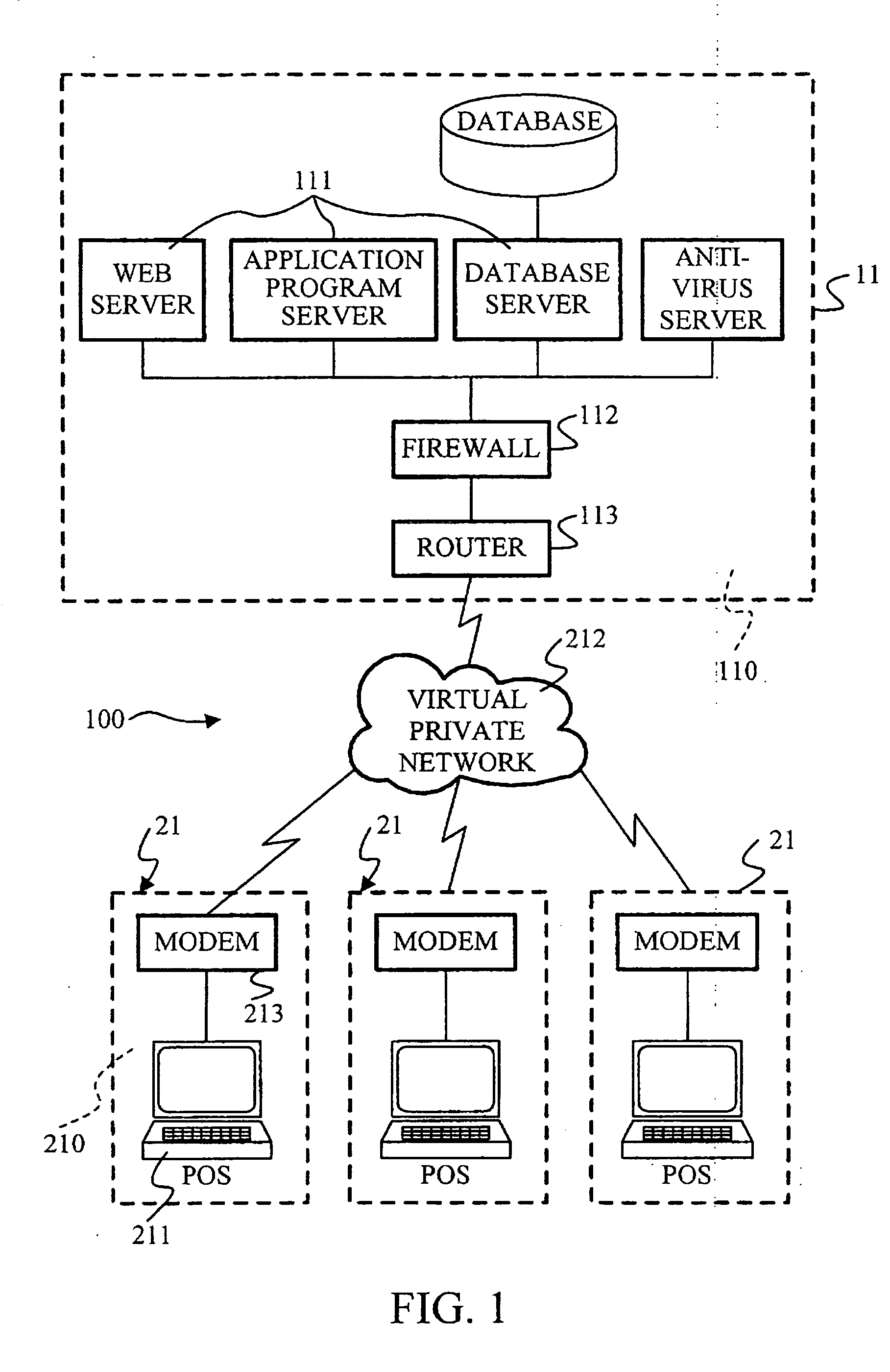 Method and system for calculating reward earned from transactions for voucher or stored value for transactions and method of redeeming the voucher or stored value