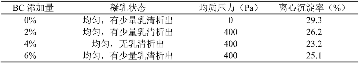 Yoghurt beverage with added bacterial celluloses and method for preparing yoghurt beverage