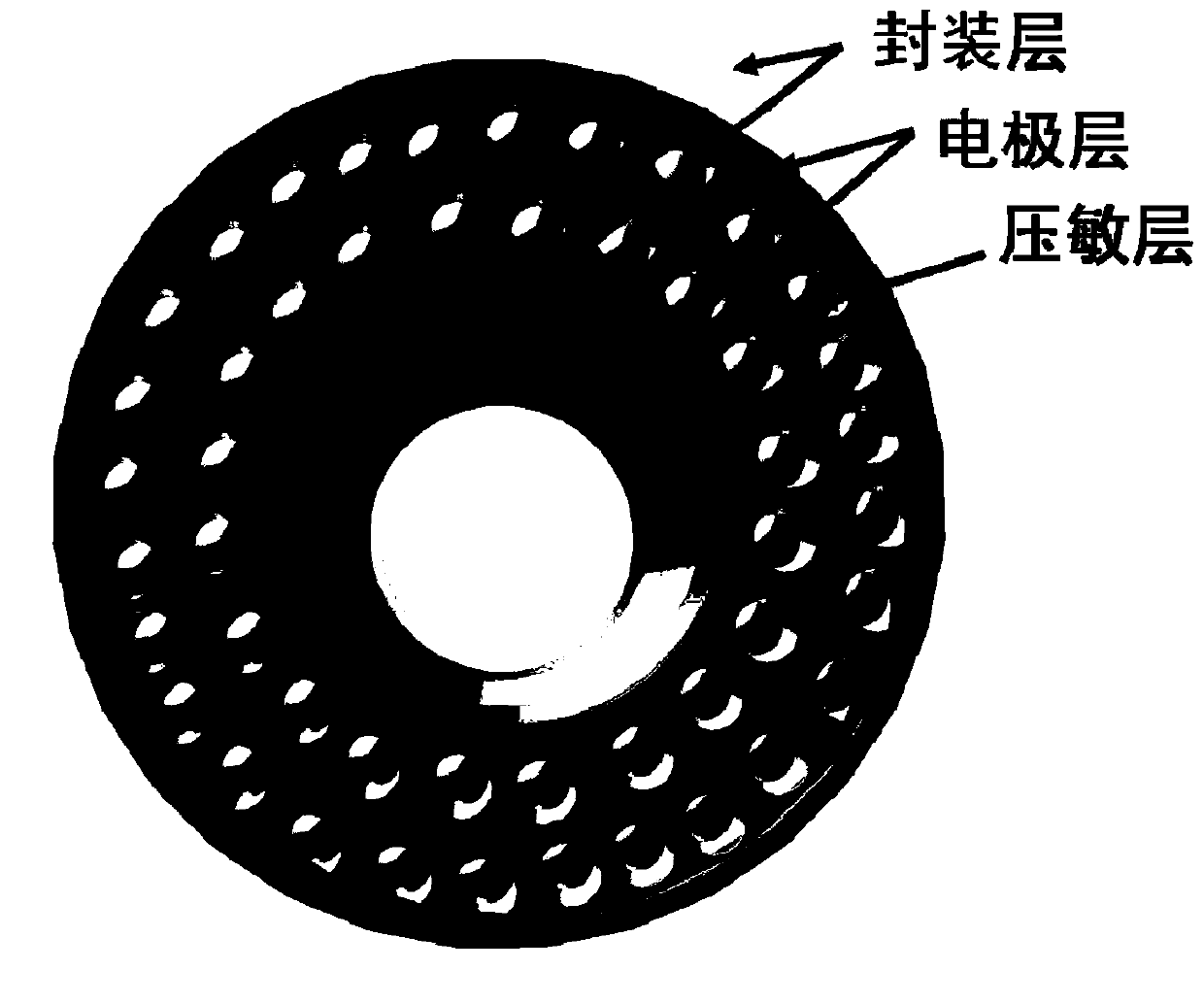 Sleeve-type elastic porous piezoresistive sensor for detecting ureter damage