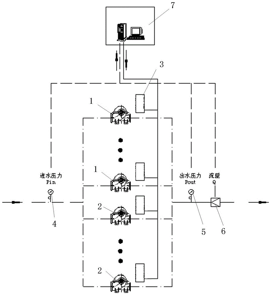 A system and method for energy-saving operation scheduling of a single-type water pump