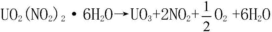 Process for preparing UO3 through uranyl nitrate air-blast atomization dry pyrolysis denitration