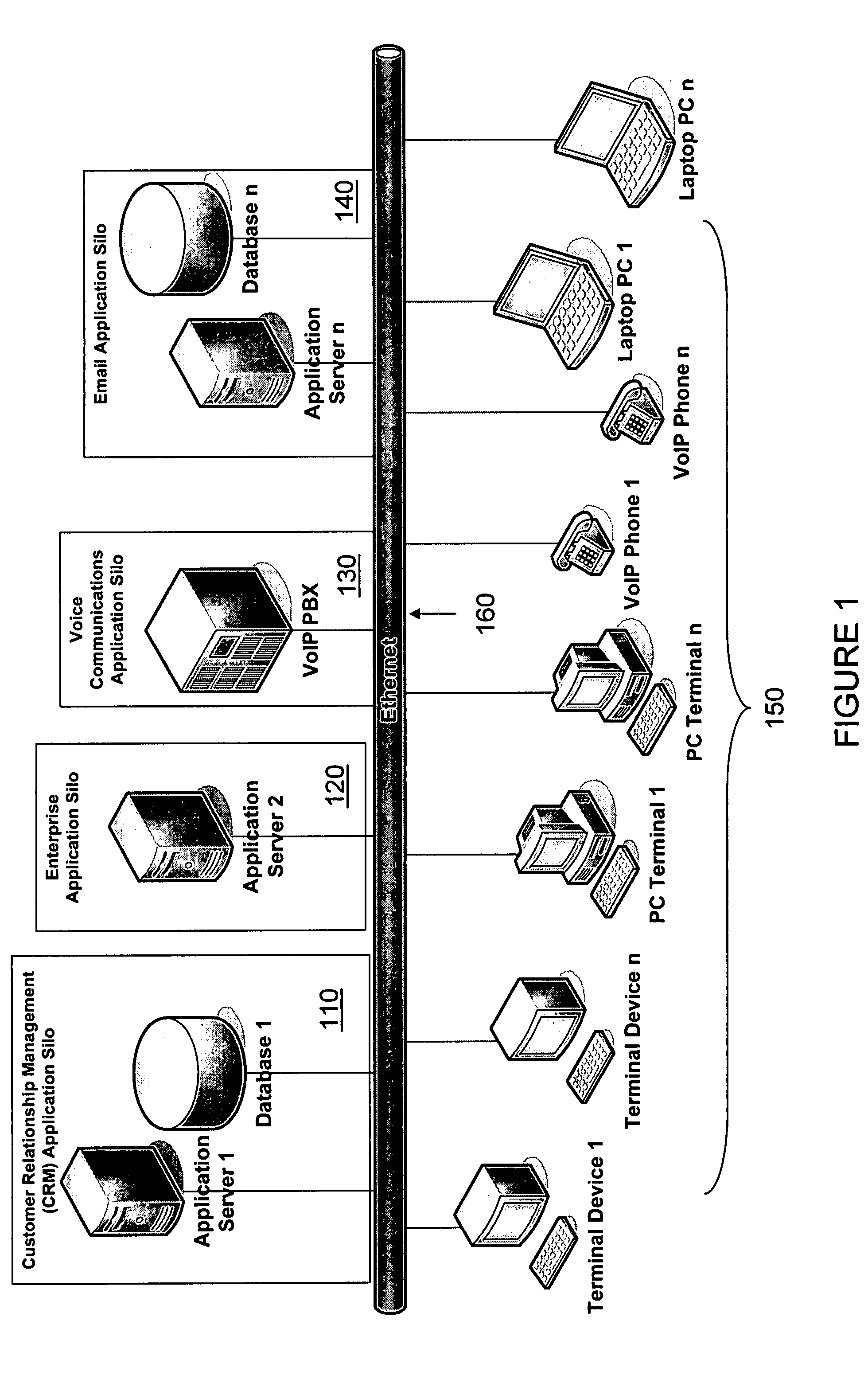 Communication system employing a control layer architecture