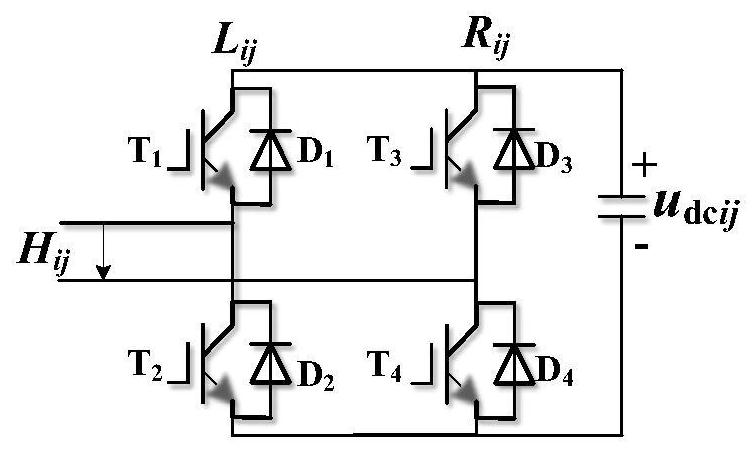 Modular medium-voltage waveform generator loss equalization control method and system