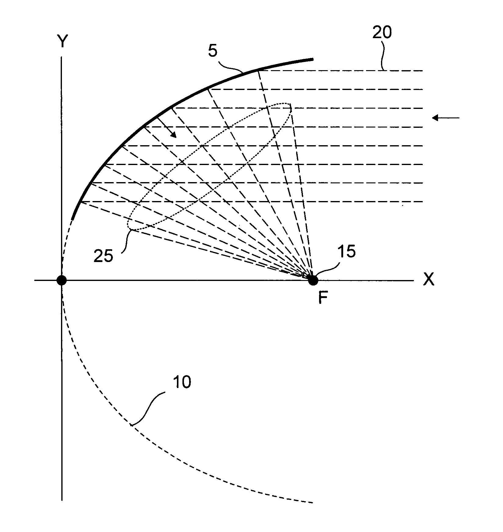 Three dimensional radar antenna method and apparatus