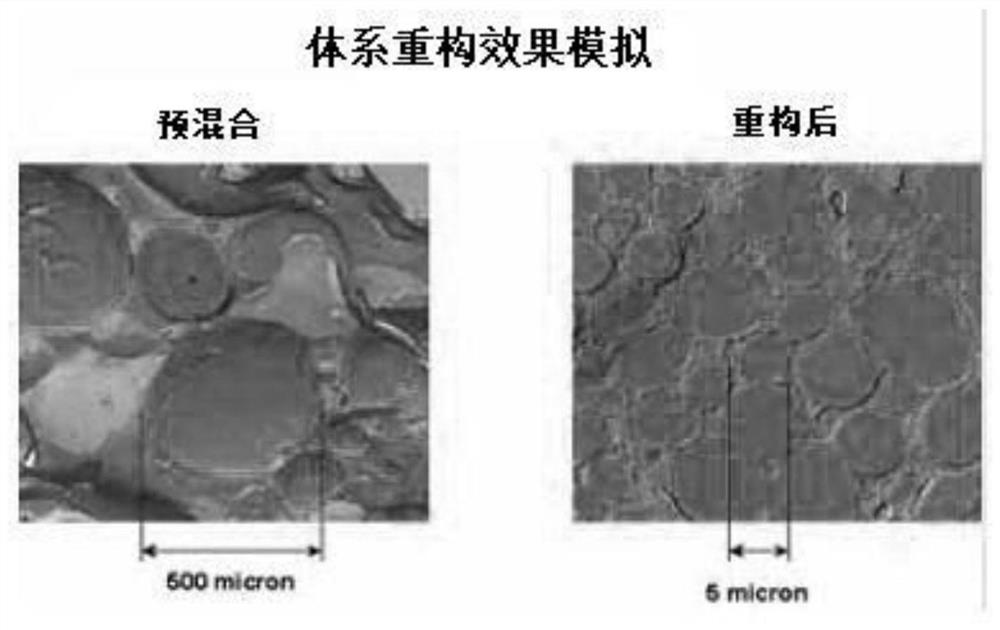 High-water-content oil sludge reconstruction method