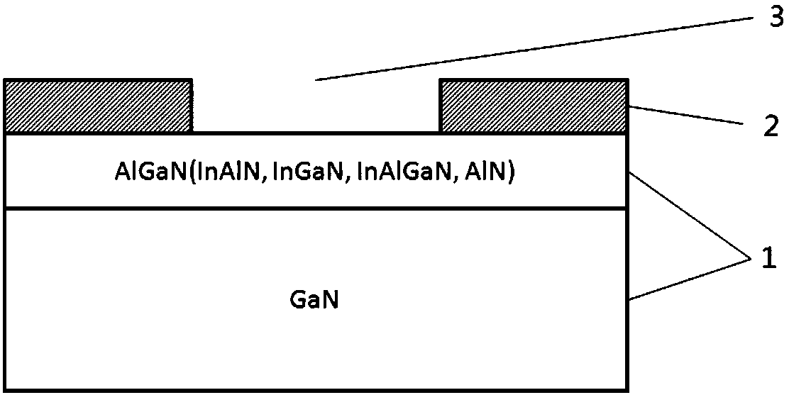 A preparation method of low-temperature ohmic contact on gan HEMT