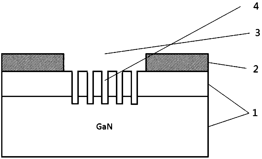 A preparation method of low-temperature ohmic contact on gan HEMT