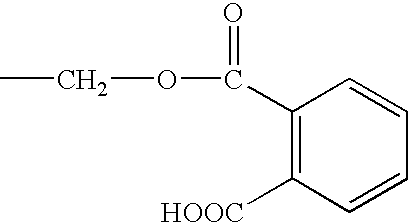 Compositions that include a triterpene and a carrier