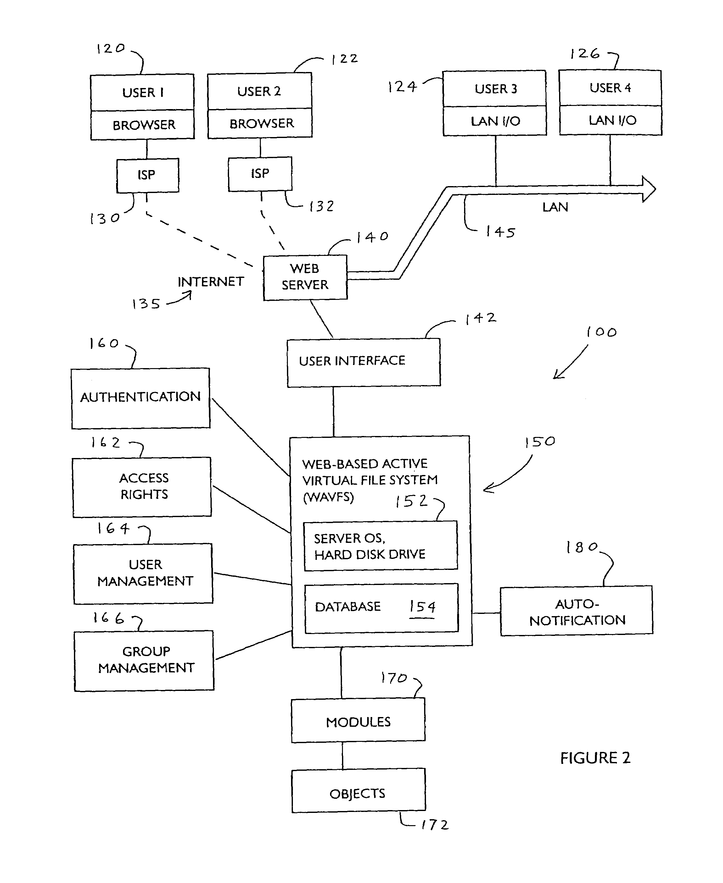 Method and apparatus for providing a web-based active virtual file system