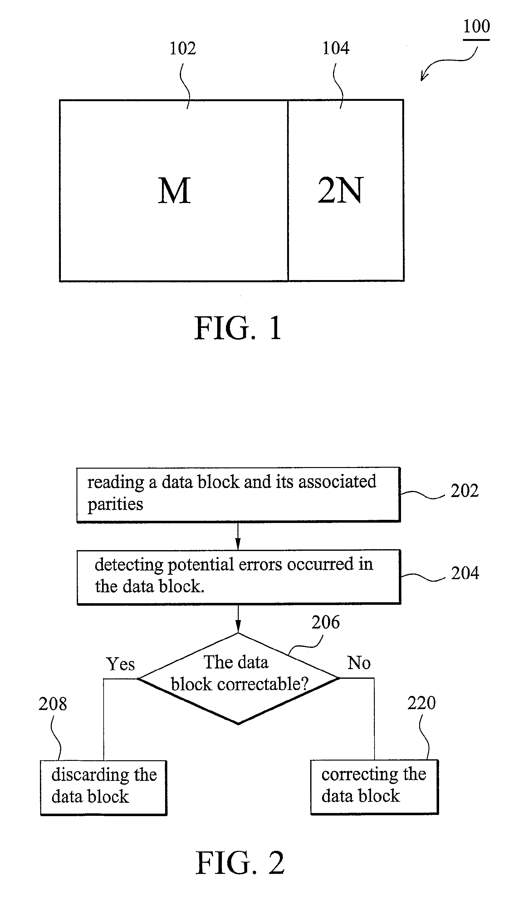 Method and apparatus for flash memory error correction