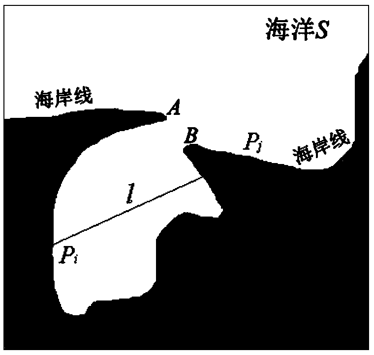 An automatic identification method for basins in dem data