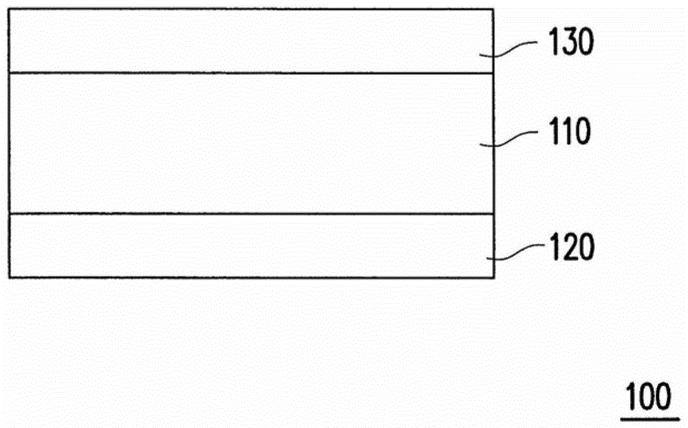 Thermoelectric thin film structure