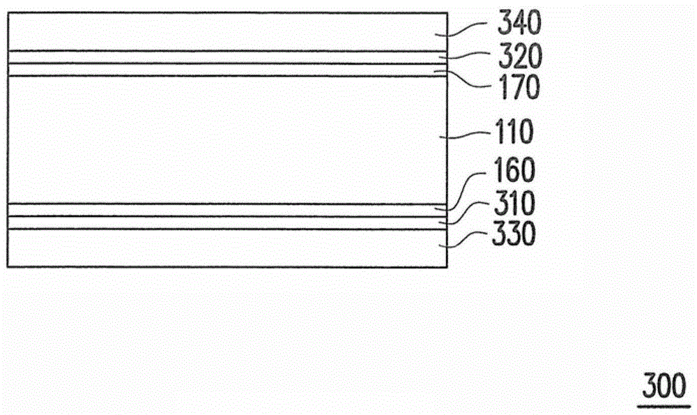 Thermoelectric thin film structure