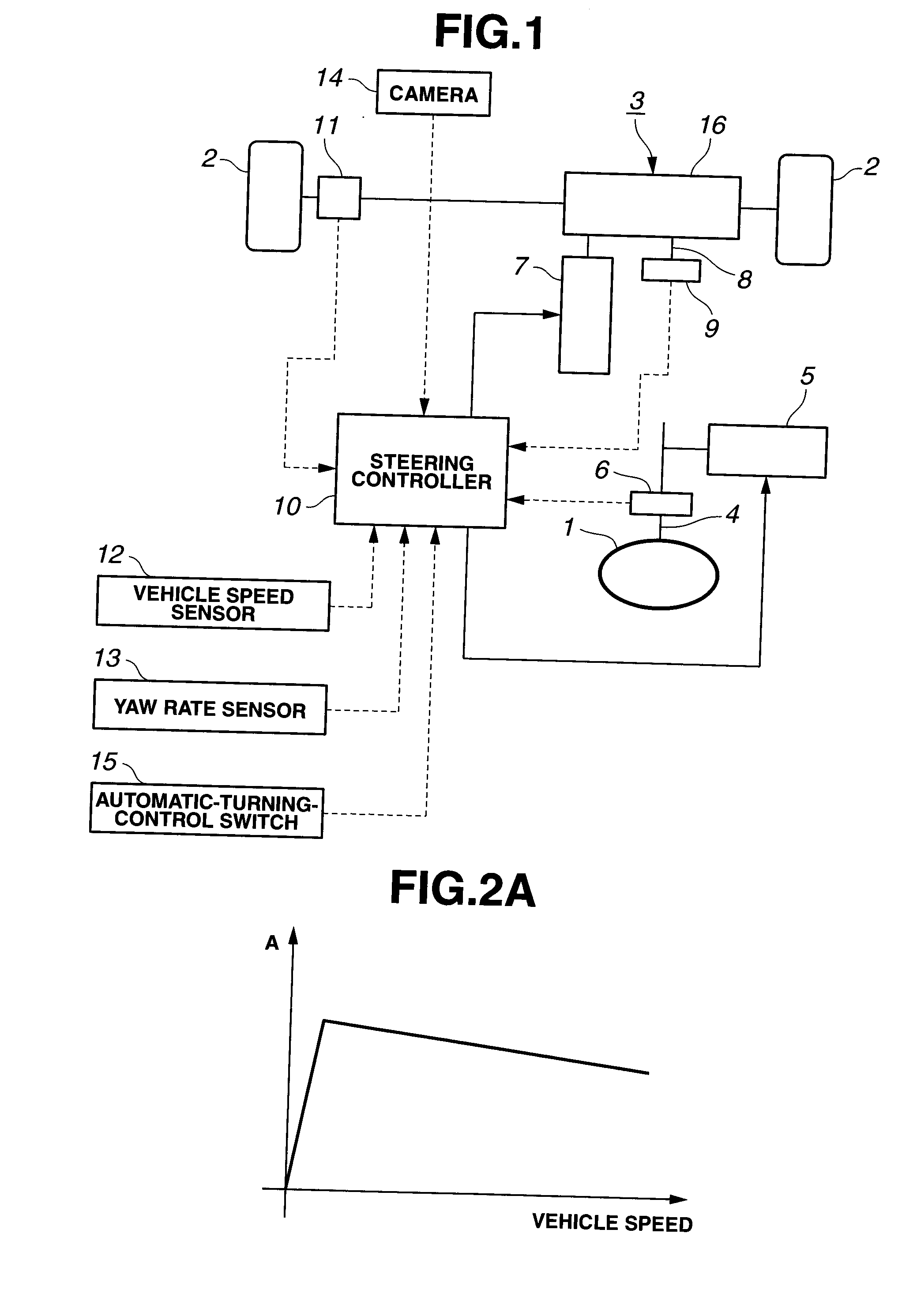 Vehicle steering control device and method