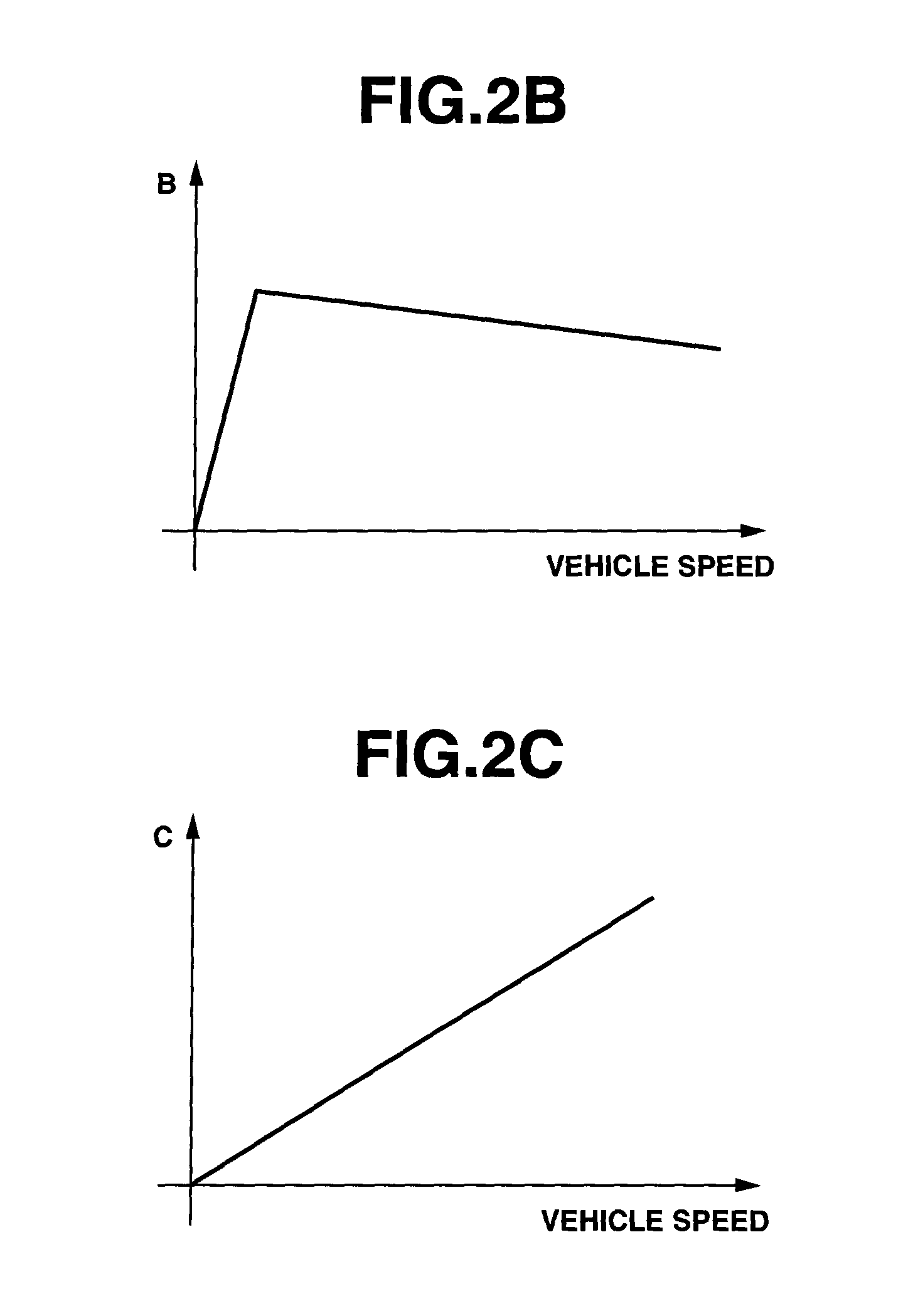 Vehicle steering control device and method