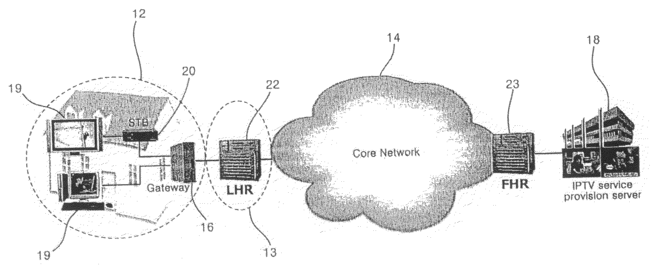 Method for reducing channel change time of internet protocol television (IPTV) and IPTV service provision server for implementing the same