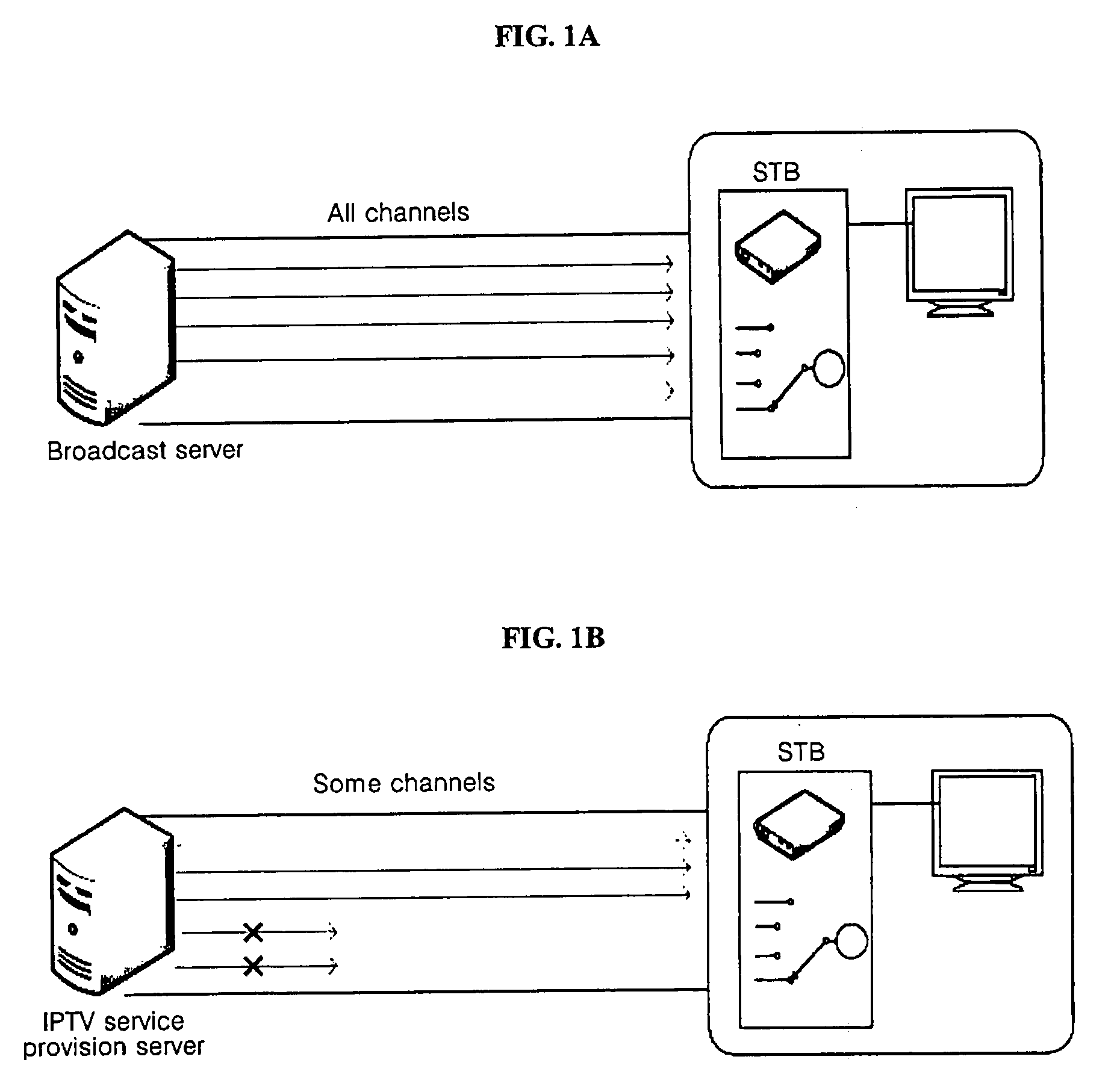Method for reducing channel change time of internet protocol television (IPTV) and IPTV service provision server for implementing the same