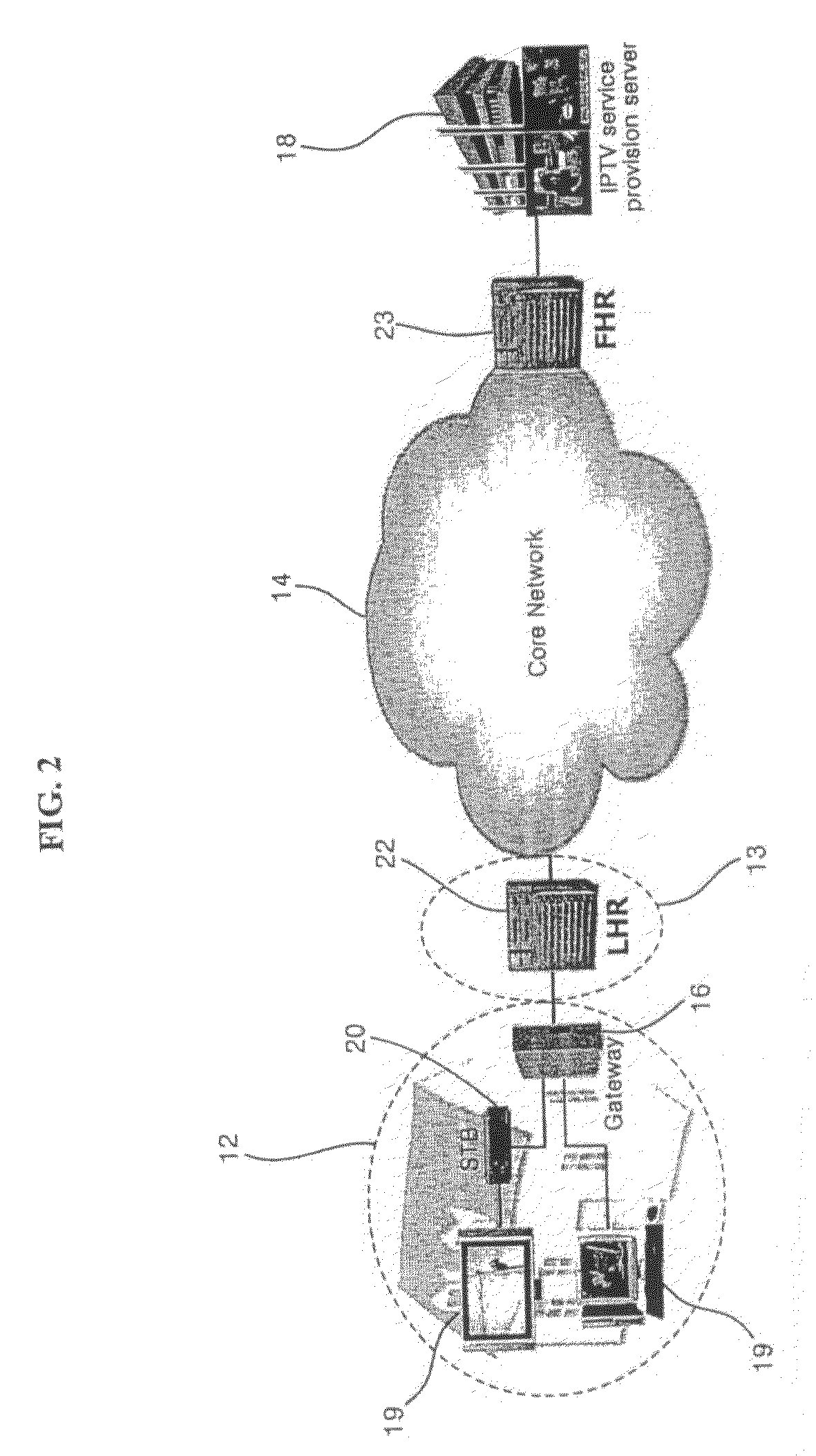 Method for reducing channel change time of internet protocol television (IPTV) and IPTV service provision server for implementing the same