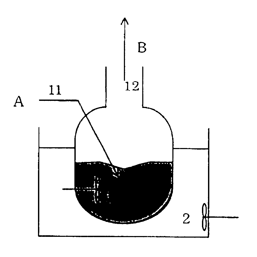Process for producing cyclic formal