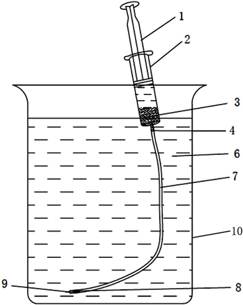 Filling method for cadmium column used for water nitrate determination