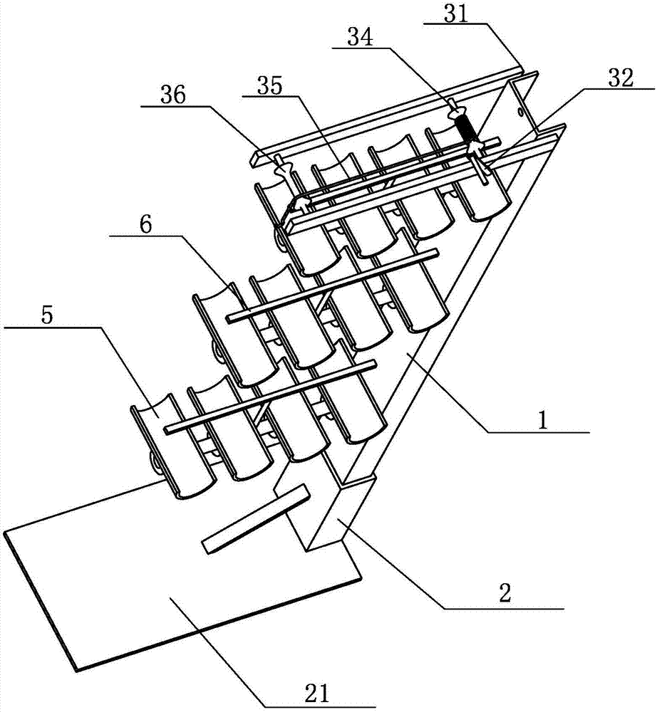 cable support