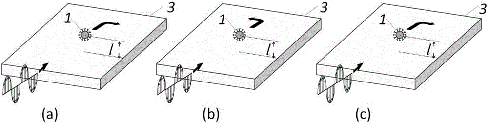 Method for tunably capturing and screening topological insulator particles above substrate through utilizing linearly polarized planar light waves