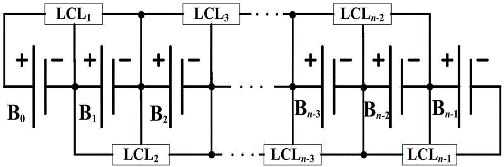Adjacent-Cell-to-Cell equalization circuit based on LCL resonant transformation and implementation method