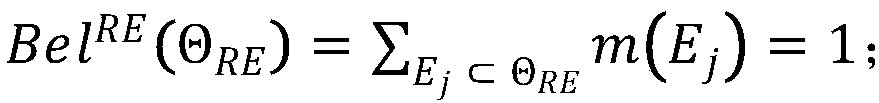 Precision index construction method for evaluating an electric power prediction model