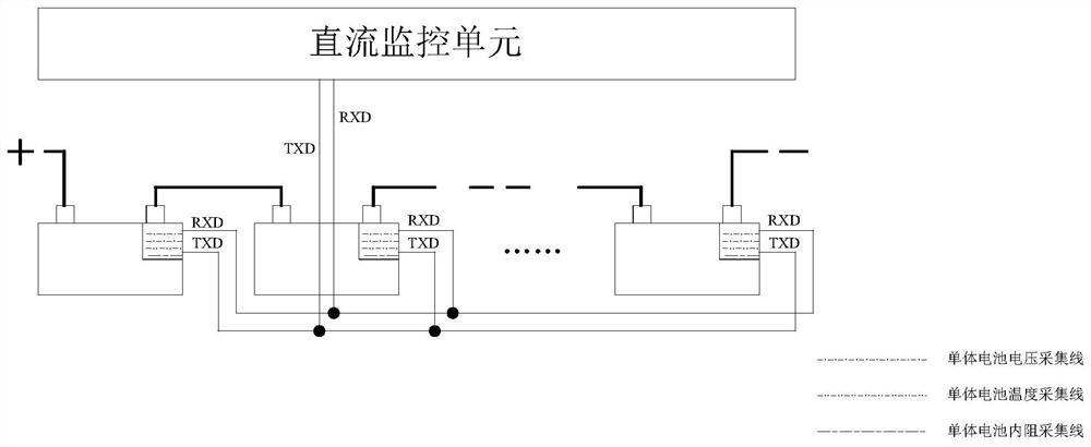 Battery pack monitoring system, battery pack and its single battery units