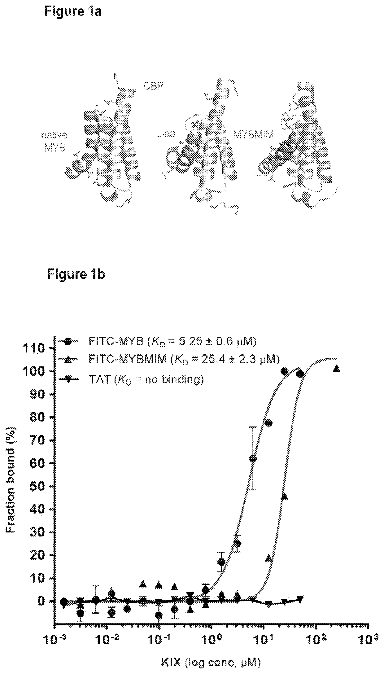 Agents and methods for treating CBP-dependent cancers