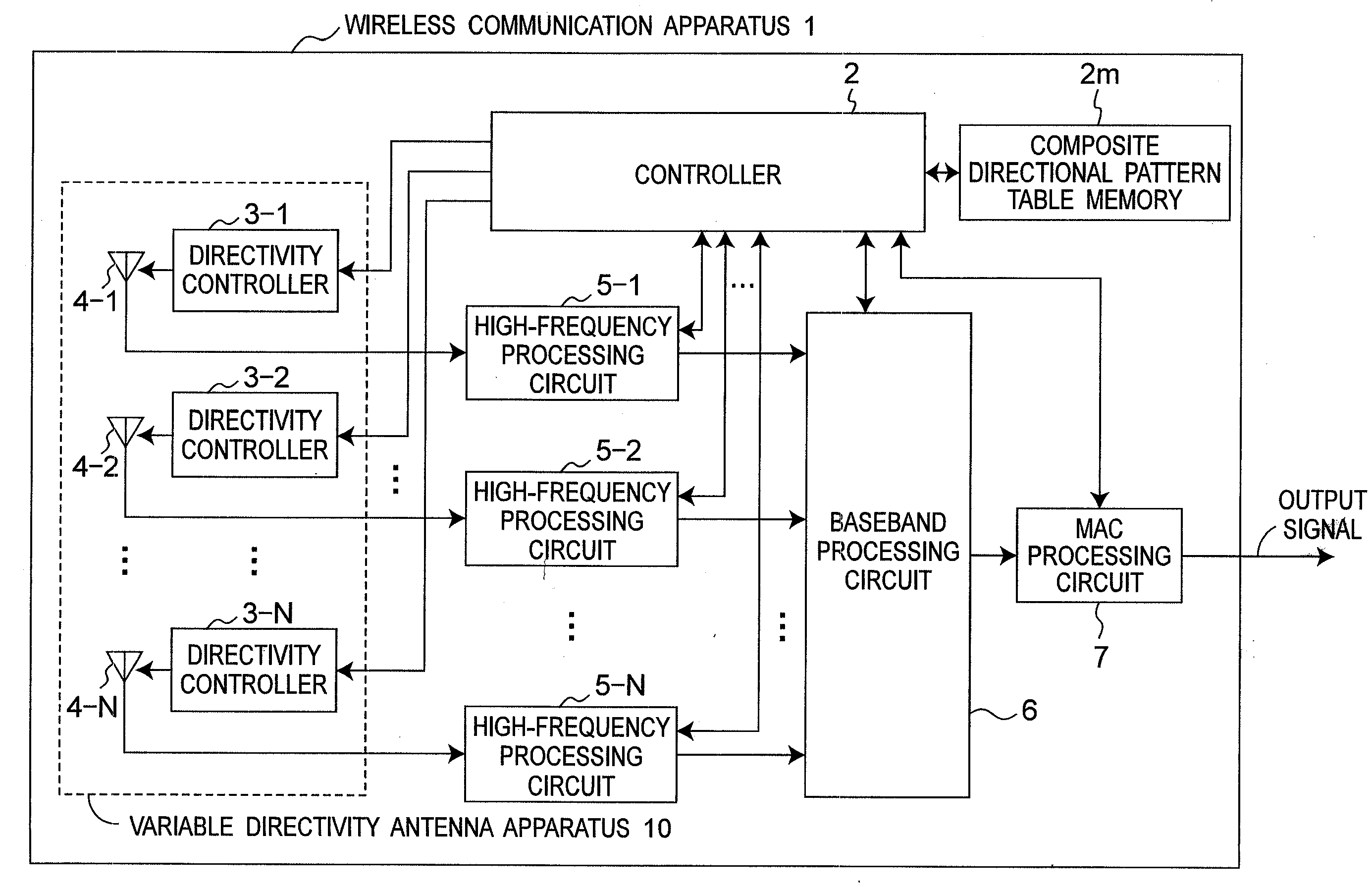 Wireless communication apparatus for changing directional pattern of variable directivity antenna according to variations in radio wave propagation enviroment