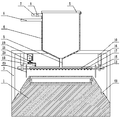 Efficient fabric homogenizing equipment