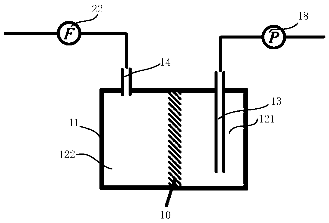 Gas diffusion cathode and preparation method and application thereof