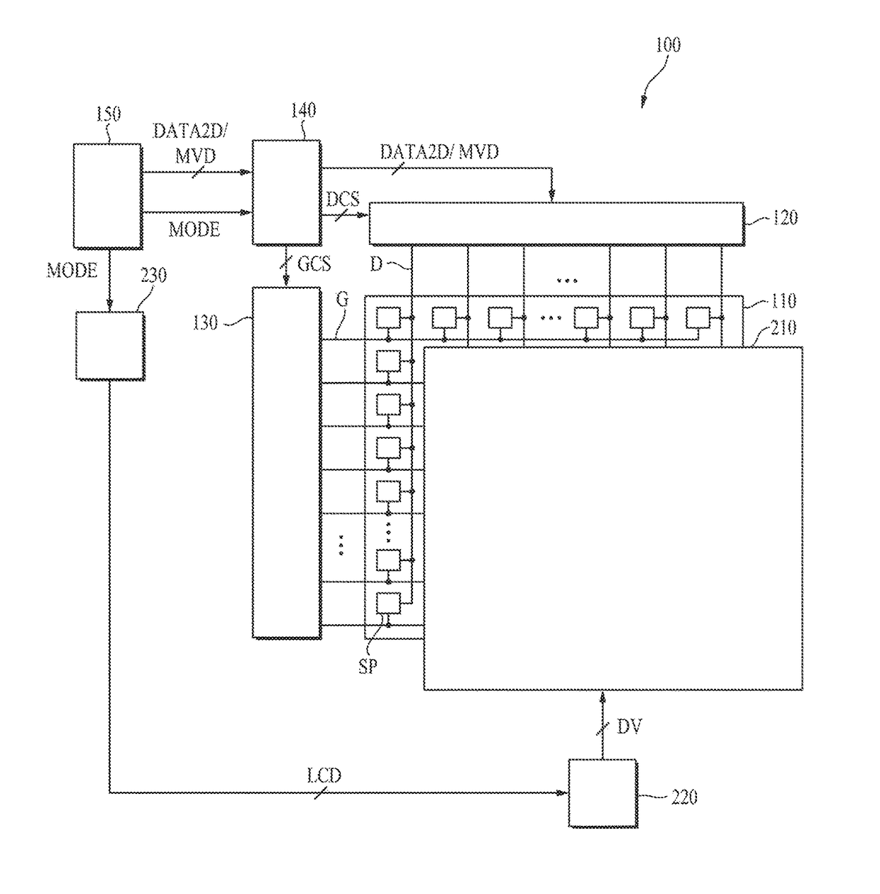 Autostereoscopic Three-Dimensional Display Device