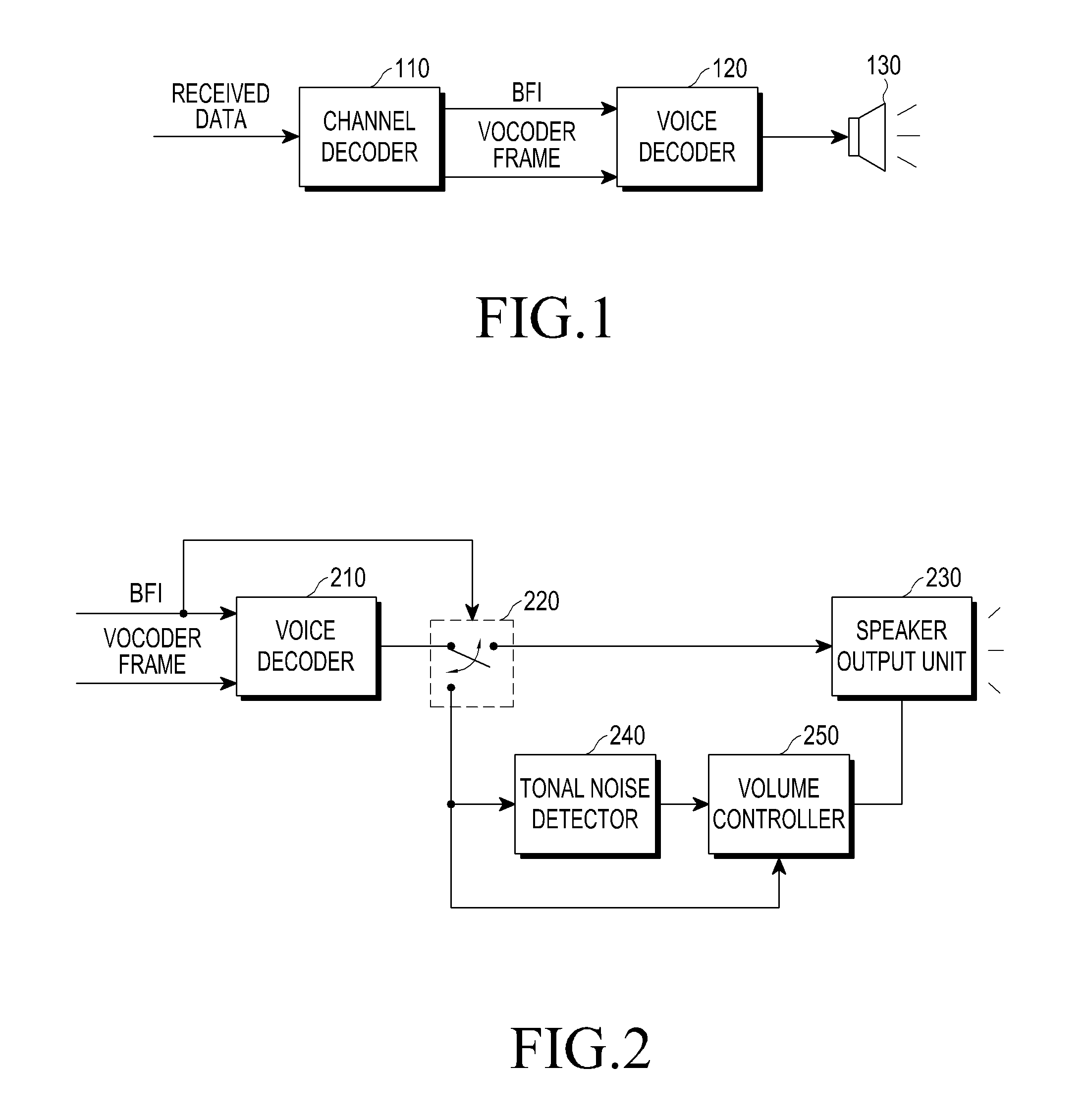 Method and apparatus of suppressing vocoder noise