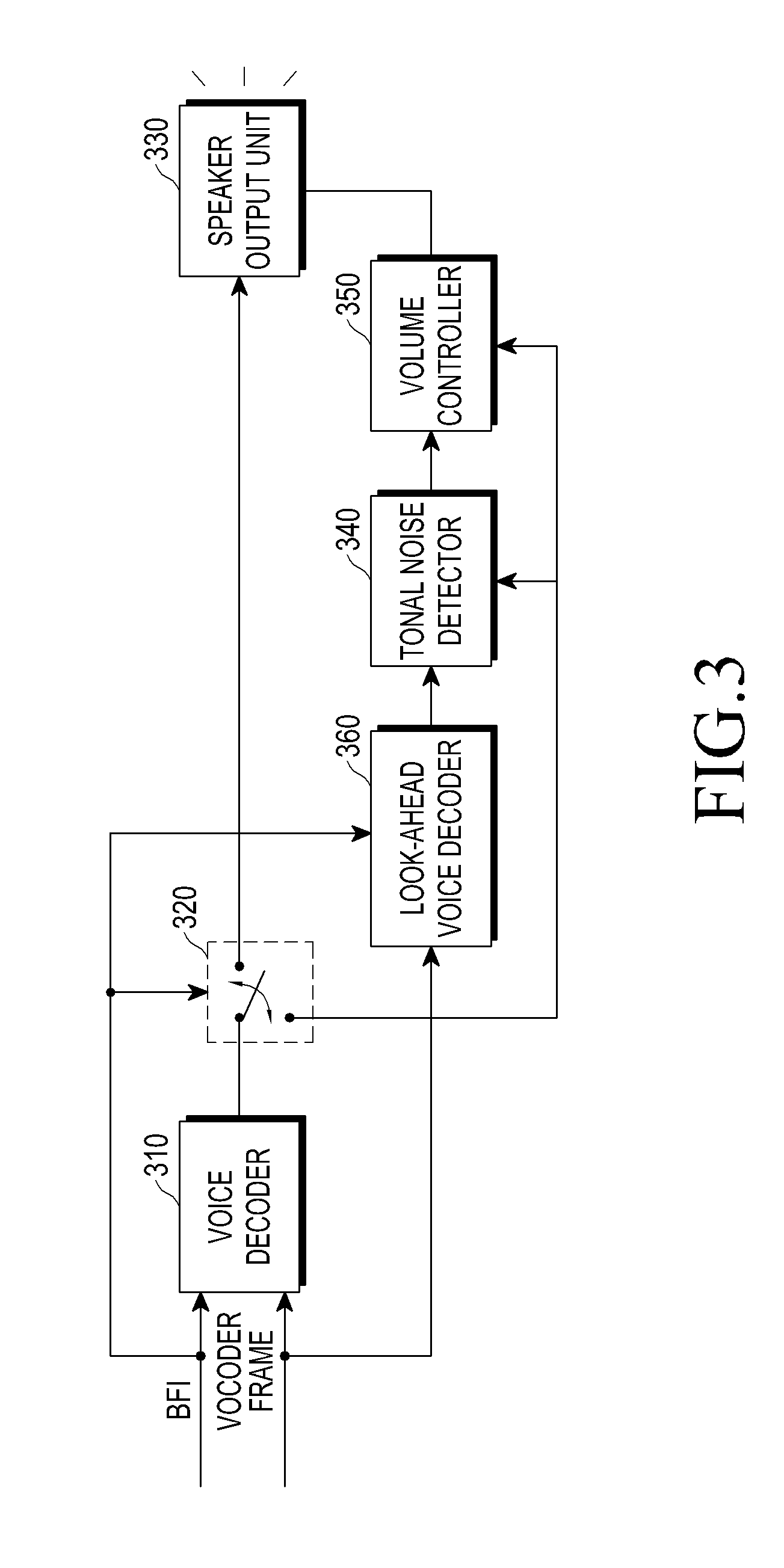 Method and apparatus of suppressing vocoder noise