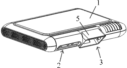 Integrated Interactive Projection System