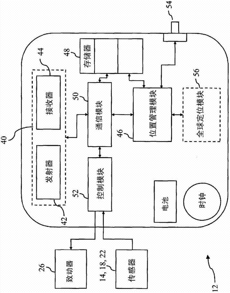 Location based wireless medical device