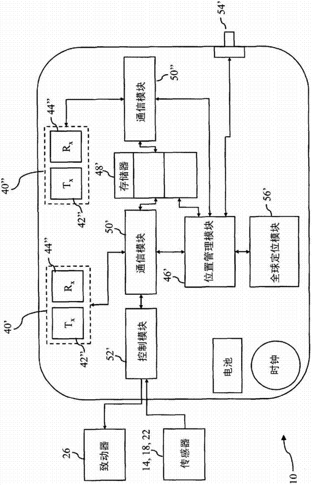 Location based wireless medical device