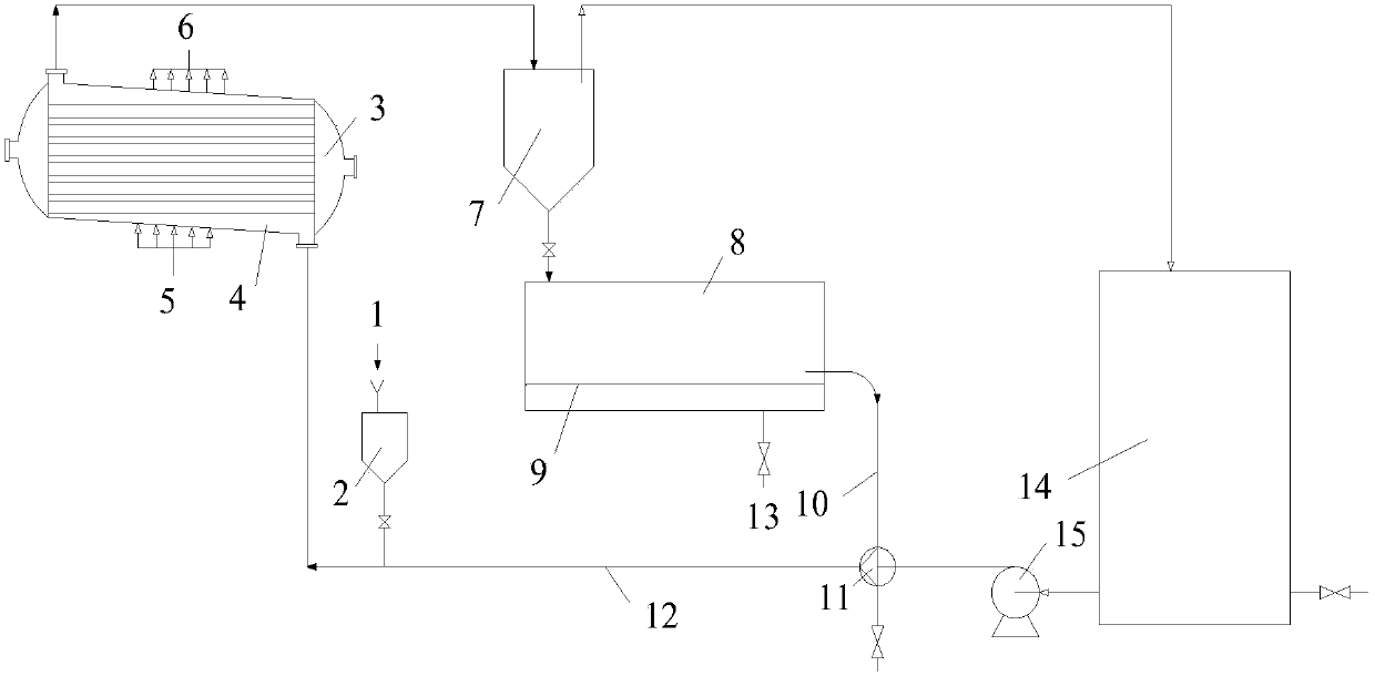 Horizontal fluidized bed heat exchanger enabling particles to pass through shell side