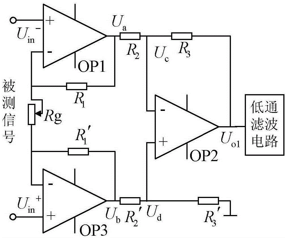 Dual-phase lock-in amplifier based on DSP (Digital Signal Processor) and LabVIEW