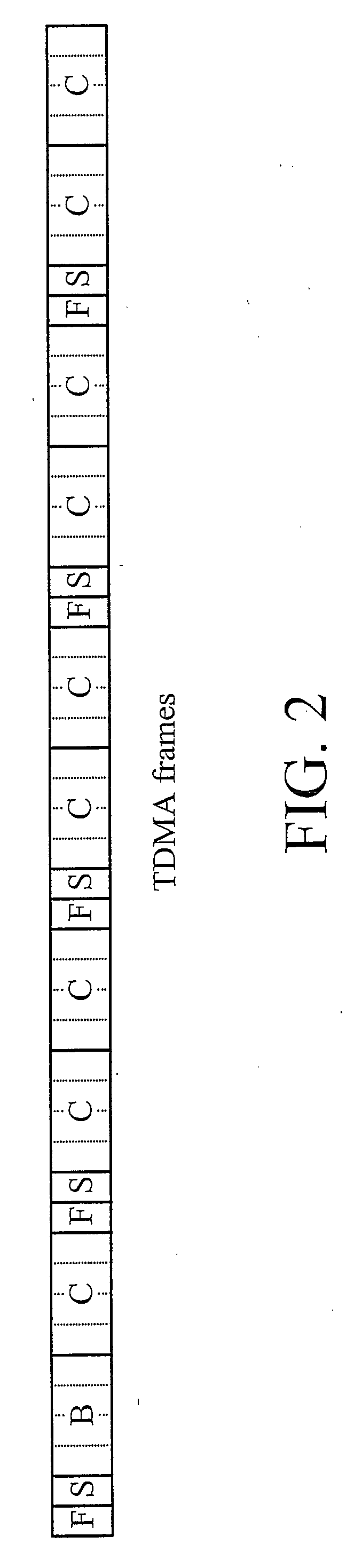 Mobile apparatus and method of timing synchronization