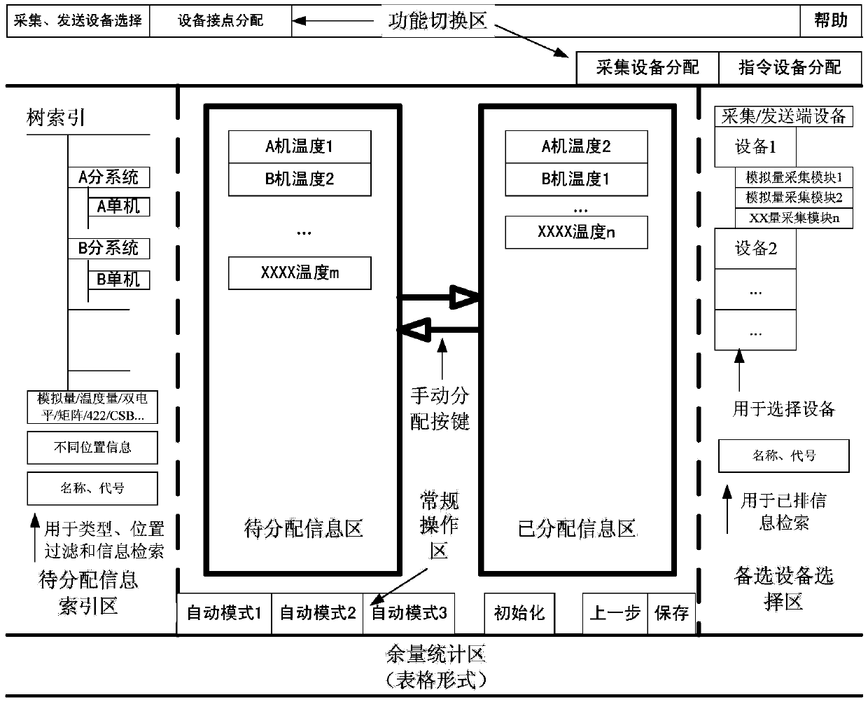 method for designing low-frequency satellite TT C signal cable contacts based on WEB