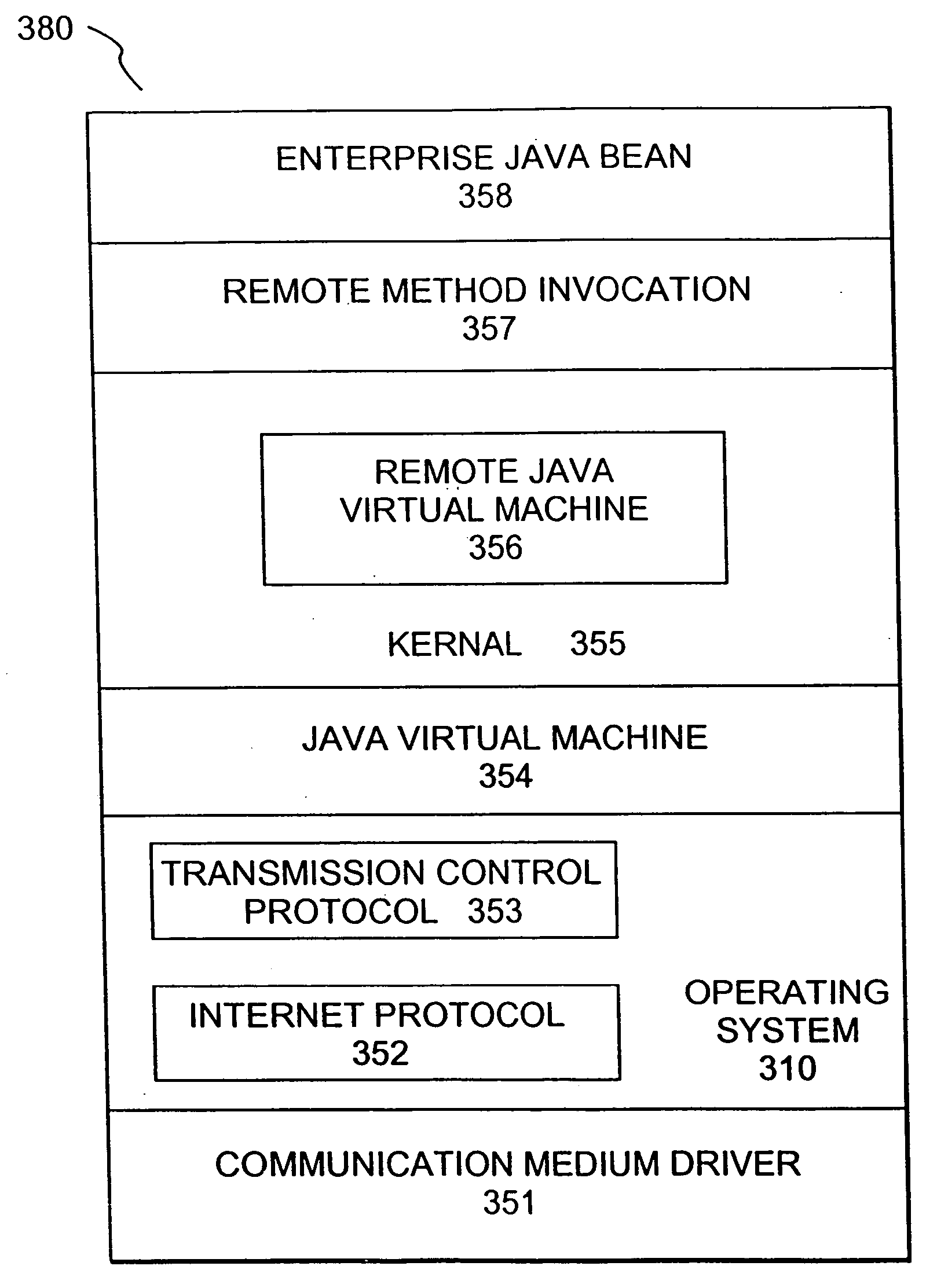 Duplicated naming service in a distributed processing system