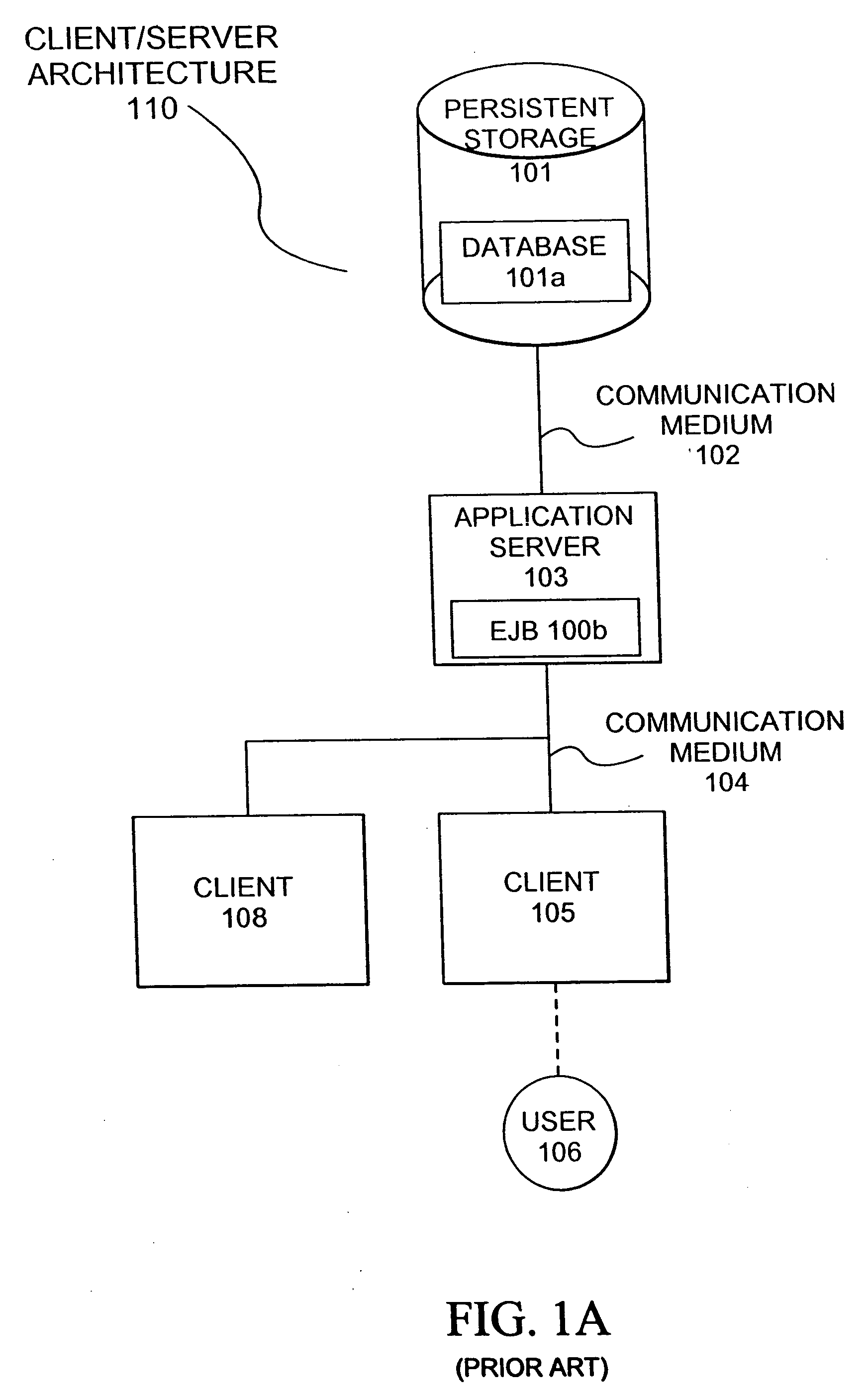 Duplicated naming service in a distributed processing system