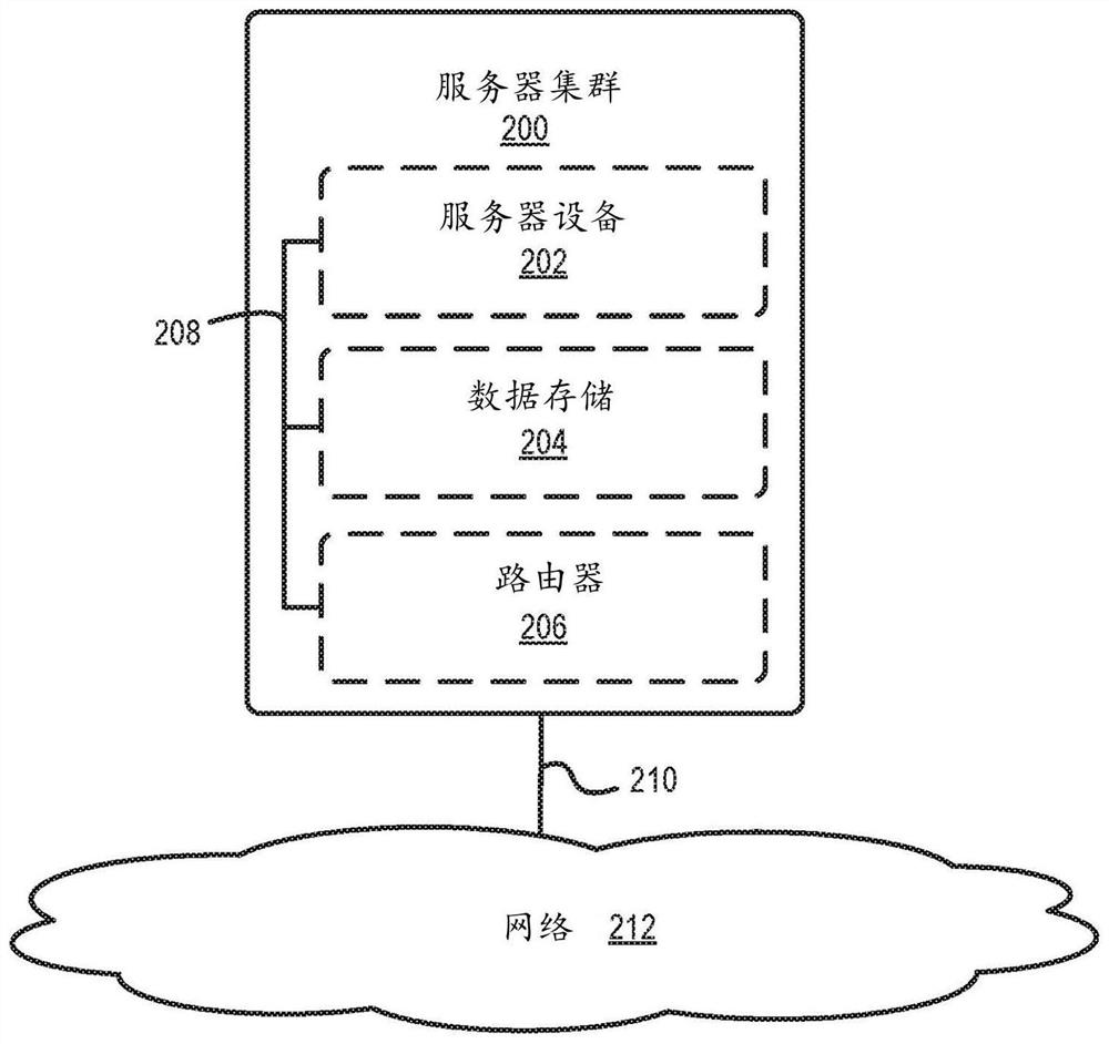 Self-supervised pitch estimation